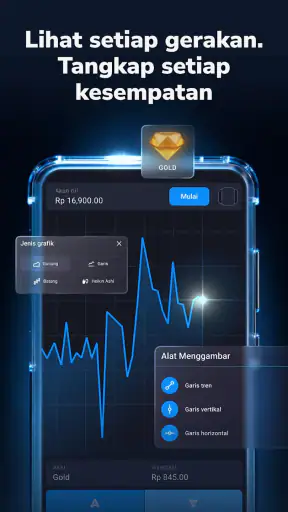 Stockity – Online Trading