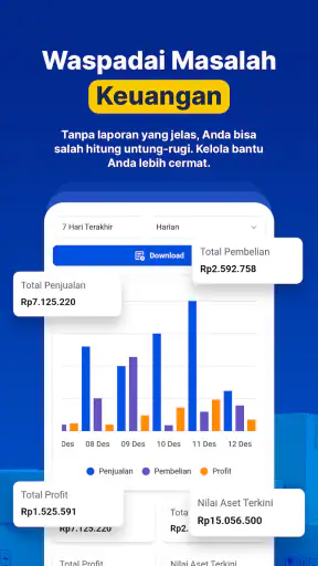 Stok Barang dan Penjualan