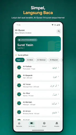 Surat Yasin dan Tahlil Lengkap