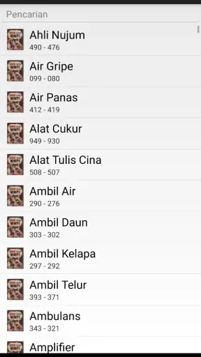 Tafsir Mimpi Togel Lengkap