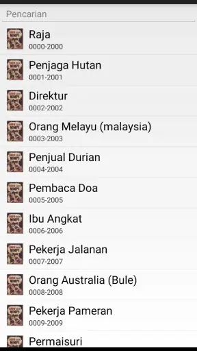 Tafsir Mimpi Togel Lengkap