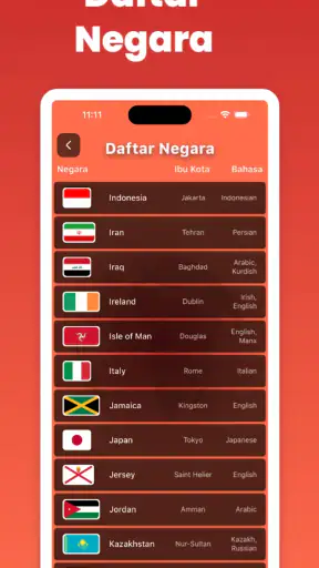 Tebak Negara, Provinsi & Peta