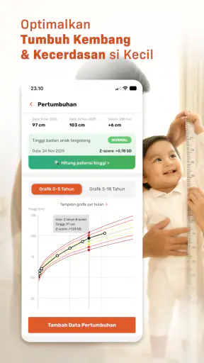 Tentang Anak: Kehamilan & Anak