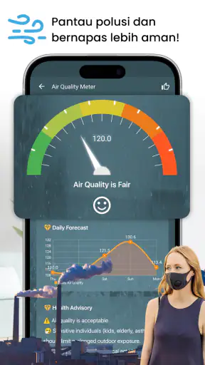 Termometer Suhu Ruangan