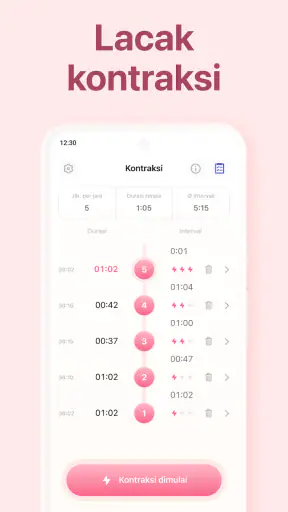 Timer Kontraksi & Kehamilan