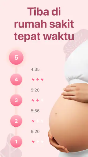 Timer Kontraksi & Kehamilan