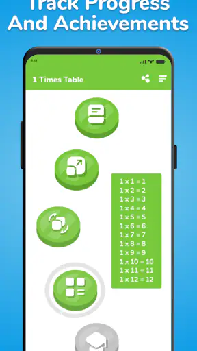 Times Tables