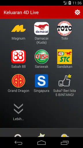Togel 4D Malaysia & Singapura