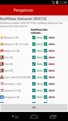 Togel 4D Malaysia & Singapura