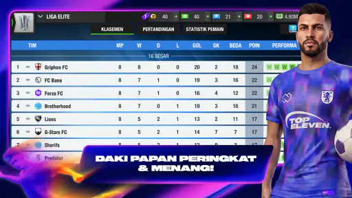 Top Eleven: Manajer Sepak Bola