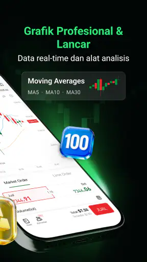 Trade Way - Trading App