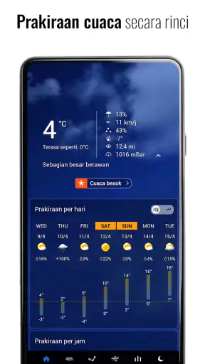 Transparent clock & weather