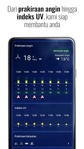 Transparent clock & weather