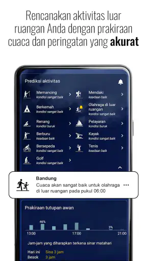 Transparent clock & weather