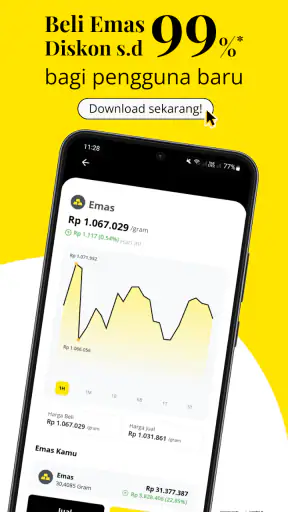 Treasury - Investasi Emas