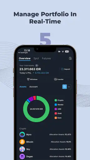 Triv - Beli & Staking Crypto
