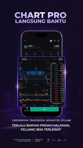 Tuntun: Beli Saham & Reksadana