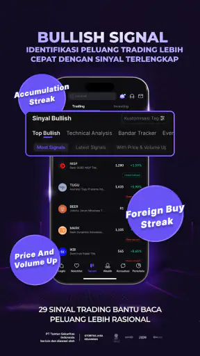 Tuntun: Beli Saham & Reksadana