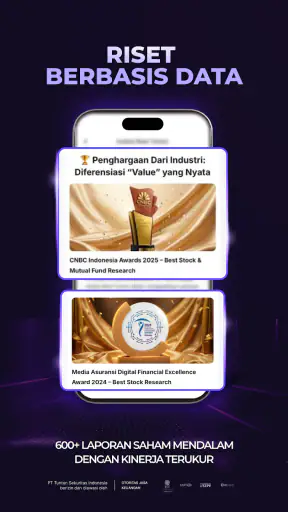 Tuntun: Beli Saham & Reksadana