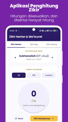 Tuntunan Sholat Lengkap