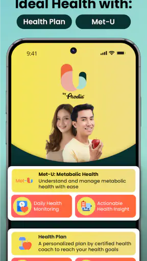 U by Prodia: Tes Kesehatan