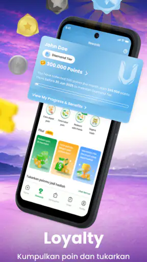 UltraVoucher: Diskon & UFood