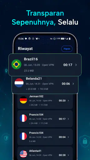 VaultVPN: VPN Cepat & Aman