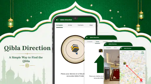 Waktu Doa Muslim Quran Islam