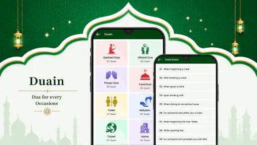 Waktu Doa Muslim Quran Islam