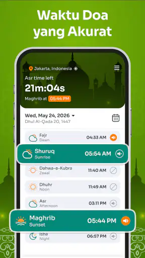 Waktu Sholat: Adzan & Kiblat