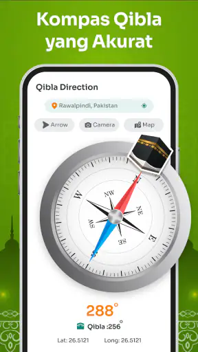 Waktu Sholat: Adzan & Kiblat