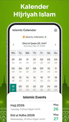 Waktu Sholat: Adzan & Kiblat