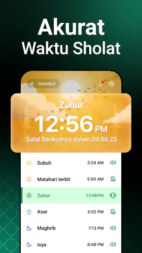 Waktu Sholat Umat Islam