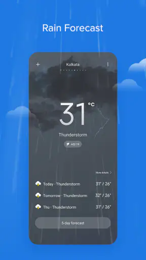 Weather - By Xiaomi