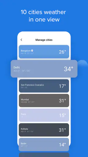 Weather - By Xiaomi