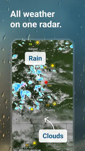 Weather & Radar Forecast
