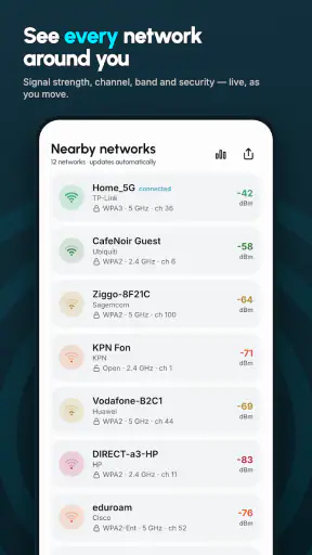 WiFi Warden: eSIM & Analyzer