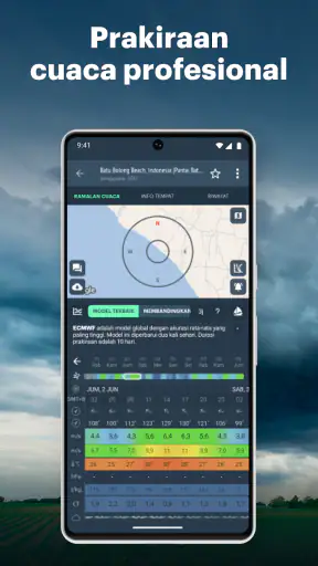 WINDY.app: Cuaca, Angin, Hujan