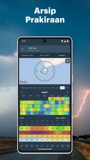 WINDY.app: Cuaca, Angin, Hujan