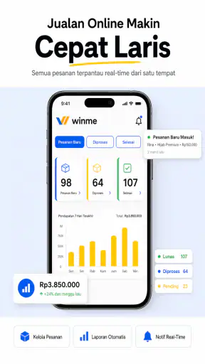 Winme -Jualan Online di Sosmed