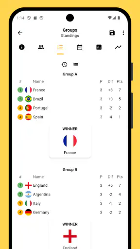 Winner – Pembuat Turnamen