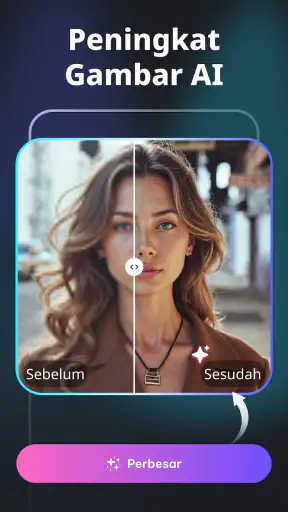 WizzAI: Pembuat Gambar AI
