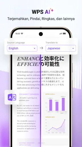 WPS Office-PDF,Word,Sheet,PPT