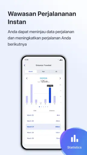 Yamaha Motor On
