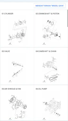 YAMAHA PartsCatalogue IDN