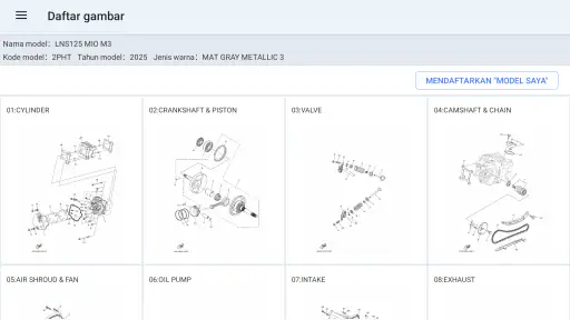 YAMAHA PartsCatalogue IDN