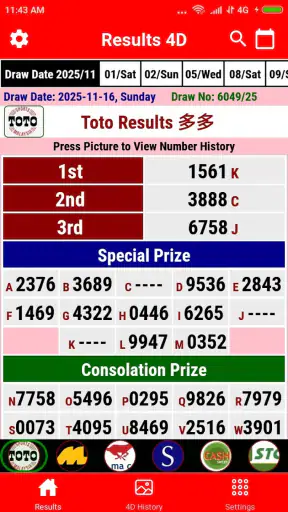 4D Result MY & SG 4D History