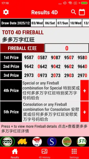 4D Result MY & SG 4D History