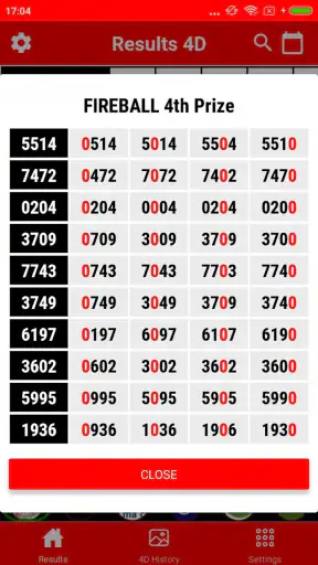 4D Result MY & SG 4D History