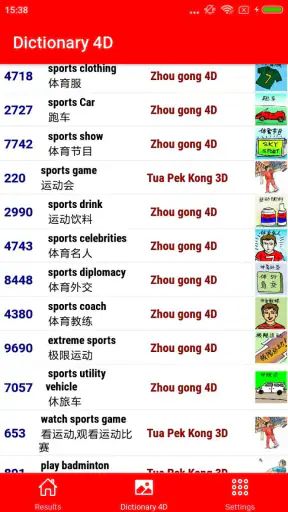 4D Result MY & SG 4D History